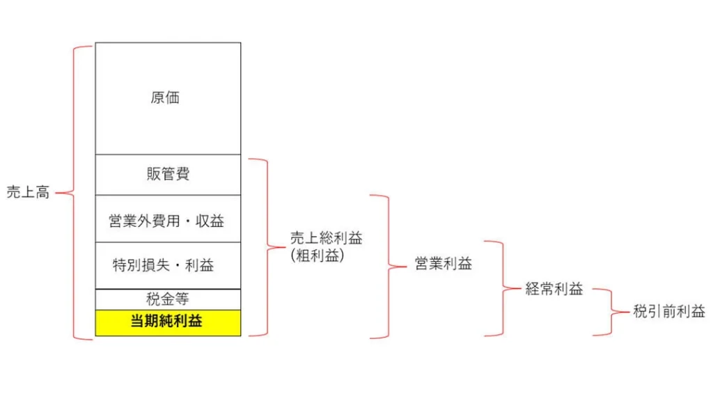 コラム画像1